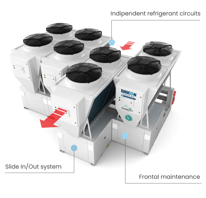 Tube Ice Maker Project with CO2 Refrigerant • Innovative